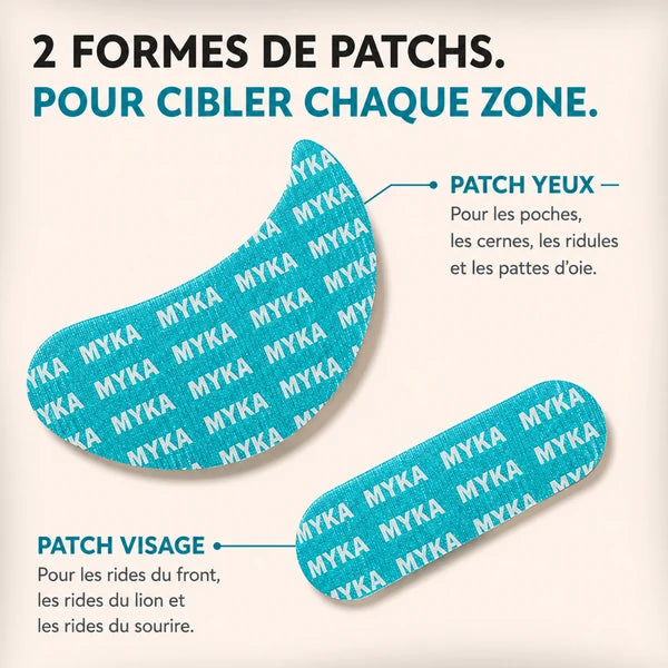 Patch Skinjection aux peptides — Visage & Contour des yeux